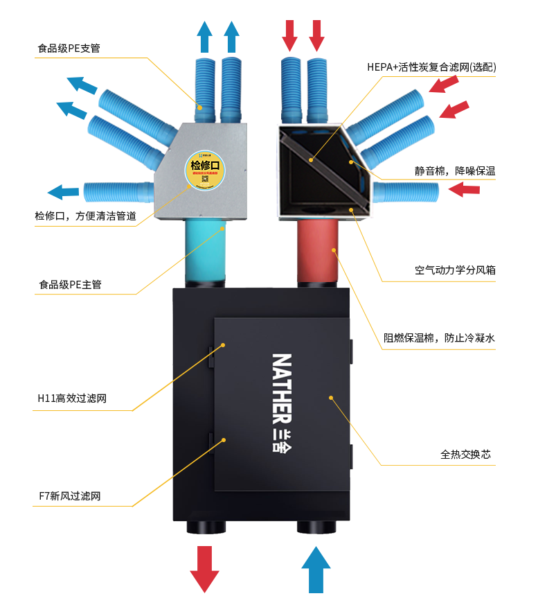 商品预览图