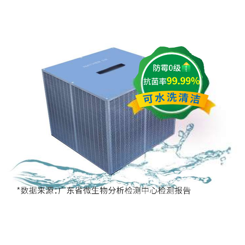 商品预览图