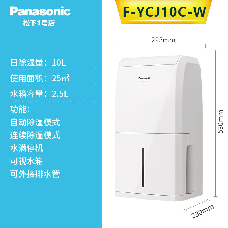 商品预览图